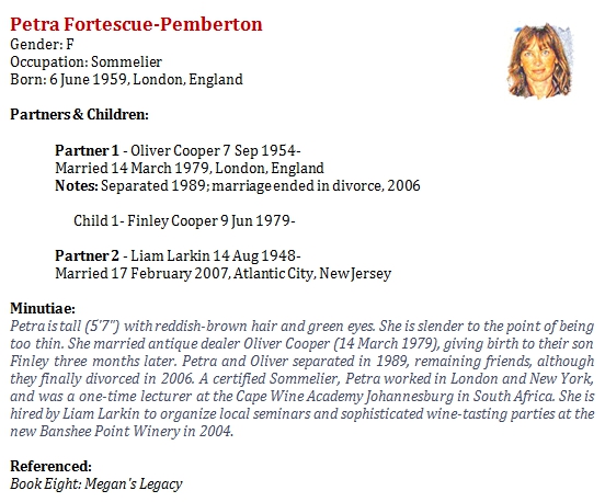 Petra Fortescue-Pemberton