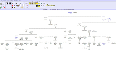 Traditional family tree in Famtree, depicting how the Larkin and Sullivan families are entwined. Click on image to view larger size in a new window.